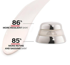 Shiseido Bio-Performance Crème Super Revitalisante Avancée